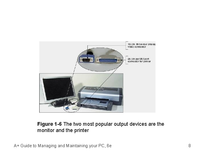 Figure 1 -6 The two most popular output devices are the monitor and the