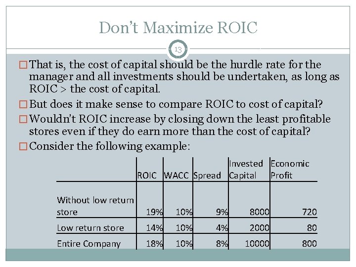 Don’t Maximize ROIC 13 � That is, the cost of capital should be the