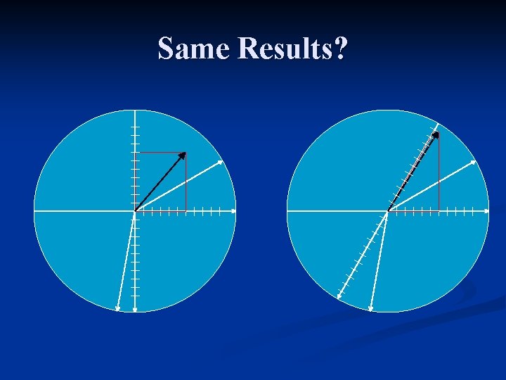 Same Results? 