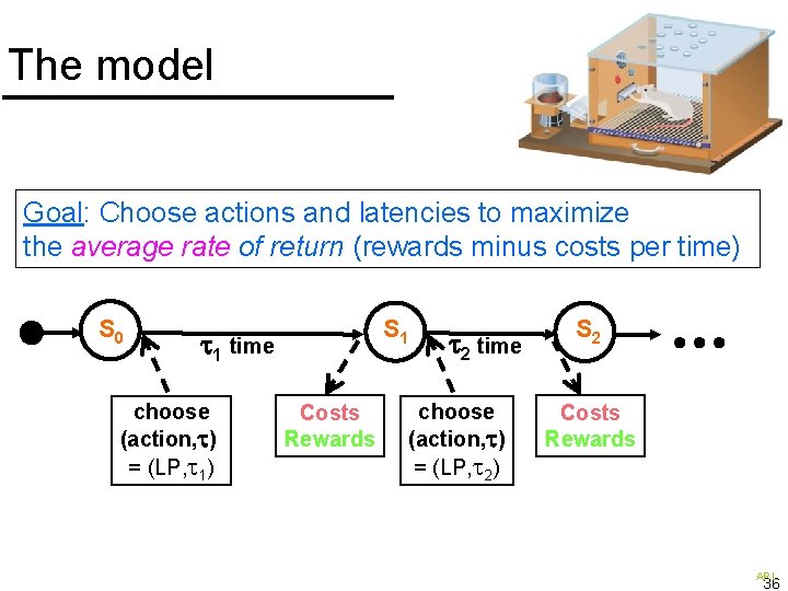 The model Goal: Choose actions and latencies to maximize the average rate of return