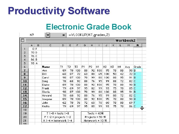 Productivity Software Electronic Grade Book Productivity Software Electronic Grade Book