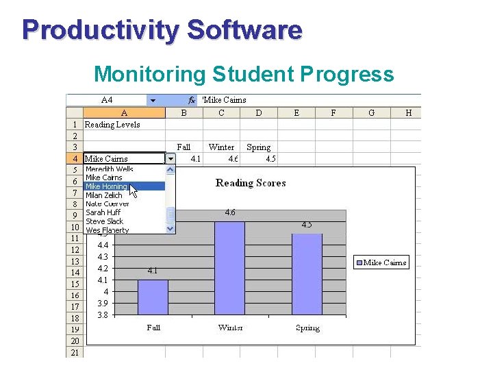 Productivity Software Monitoring Student Progress 