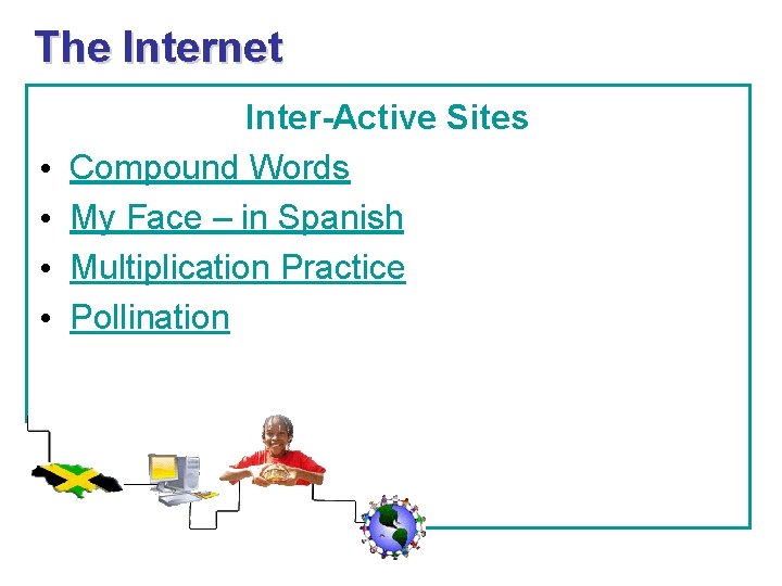 The Internet • • Inter-Active Sites Compound Words My Face – in Spanish Multiplication