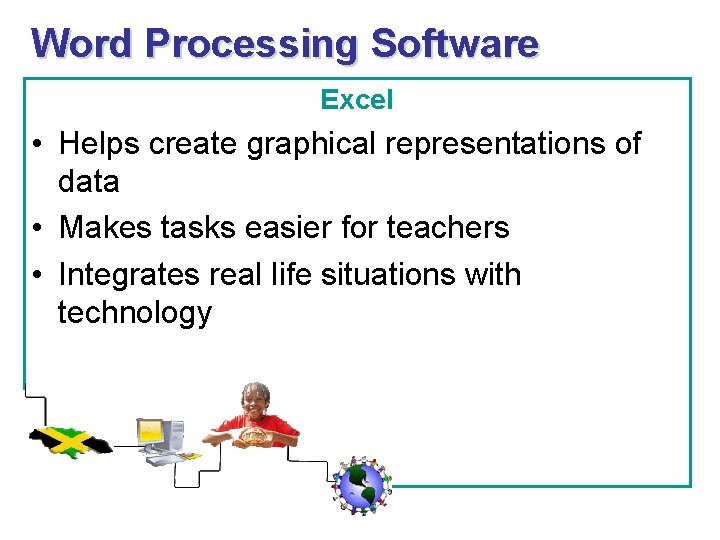 Word Processing Software Excel • Helps create graphical representations of data • Makes tasks