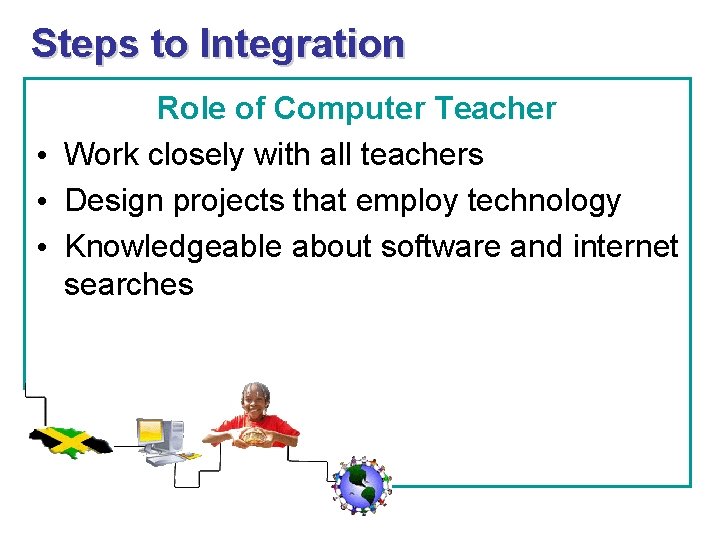Steps to Integration Role of Computer Teacher • Work closely with all teachers •