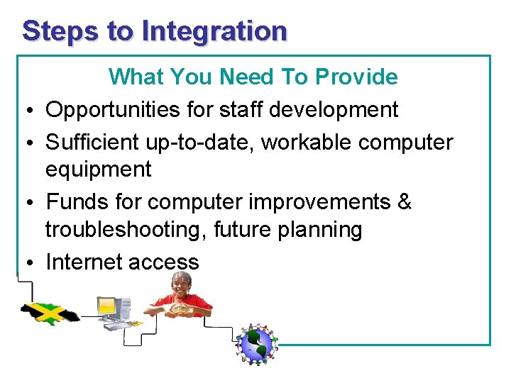 Steps to Integration • • What You Need To Provide Opportunities for staff development