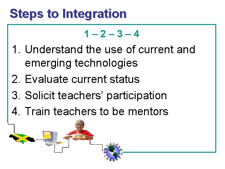 Steps to Integration 1– 2– 3– 4 1. Understand the use of current and Steps to Integration 1– 2– 3– 4 1. Understand the use of current and