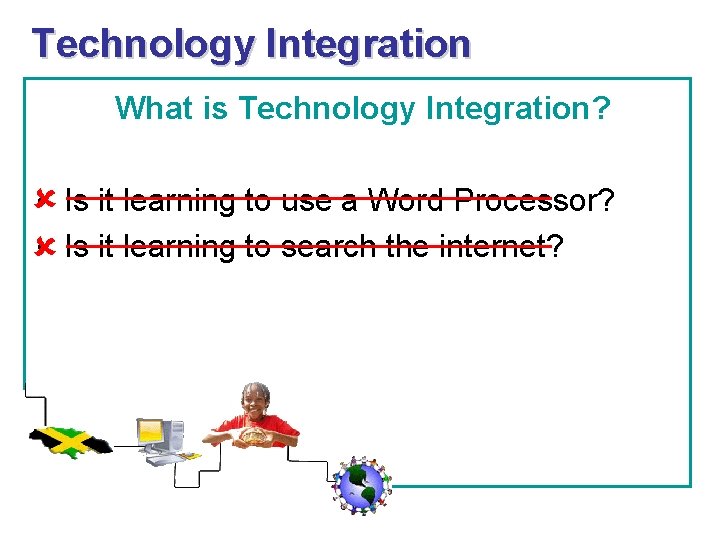Technology Integration What is Technology Integration? • Is it learning to use a Word