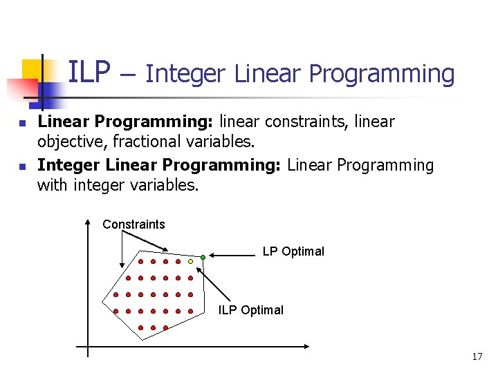 ILP – Integer Linear Programming n n Linear Programming: linear constraints, linear objective, fractional