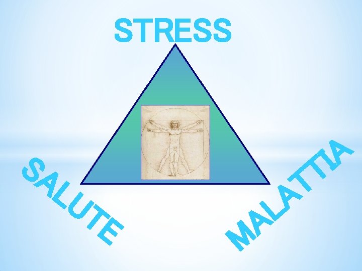 STRESS A I T SA LU TE M T A L A STRESS A I T SA LU TE M T A L A