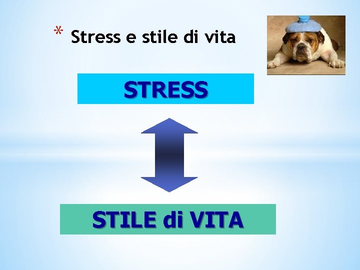 * Stress e stile di vita STRESS STILE di VITA * Stress e stile di vita STRESS STILE di VITA