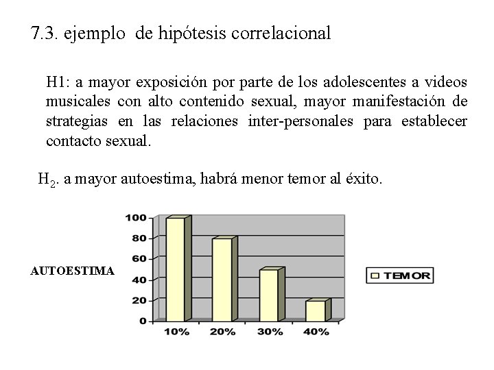 7. 3. ejemplo de hipótesis correlacional H 1: a mayor exposición por parte de 7. 3. ejemplo de hipótesis correlacional H 1: a mayor exposición por parte de