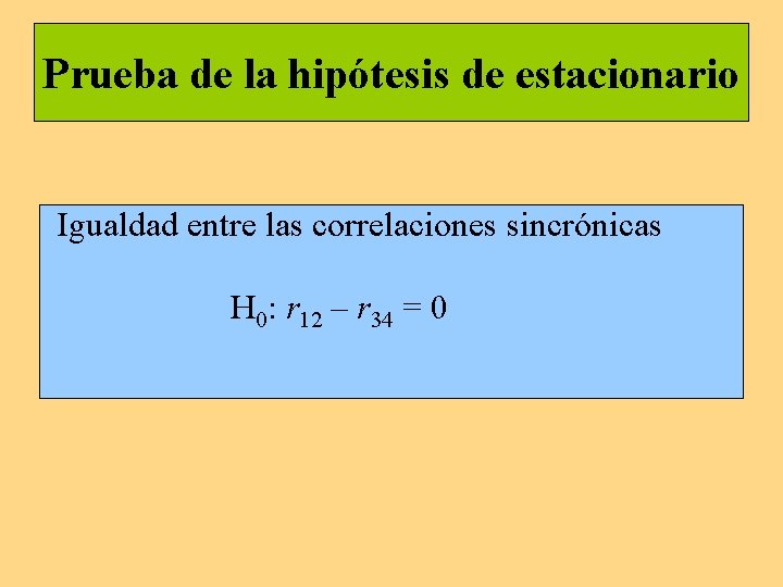 Prueba de la hipótesis de estacionario Igualdad entre las correlaciones sincrónicas H 0: r