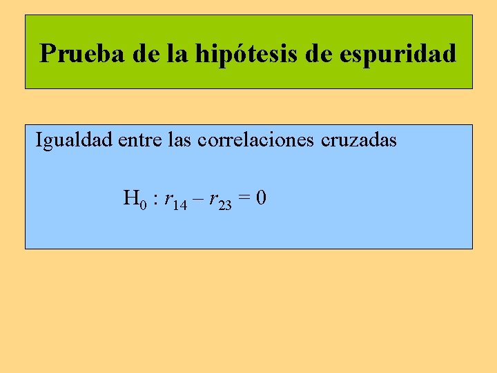 Prueba de la hipótesis de espuridad Igualdad entre las correlaciones cruzadas H 0 :