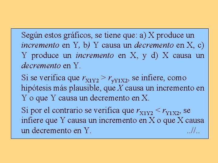 Según estos gráficos, se tiene que: a) X produce un incremento en Y, b)