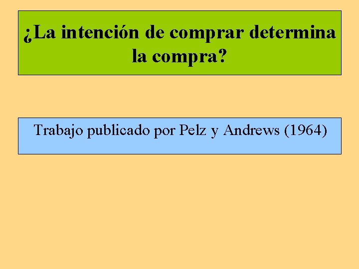 ¿La intención de comprar determina la compra? Trabajo publicado por Pelz y Andrews (1964)