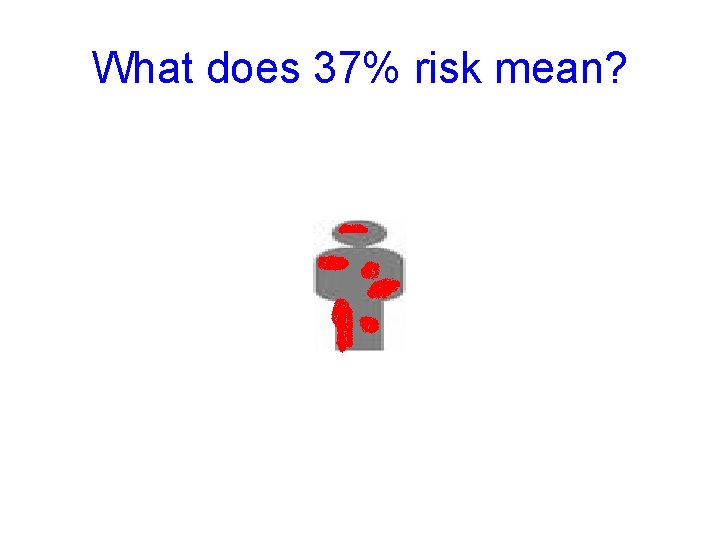 What does 37% risk mean? 