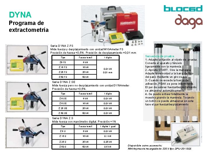 DYNA Programa de extractometría Serie DYNA Z. FS Mide fuerza y desplazamiento con unidad