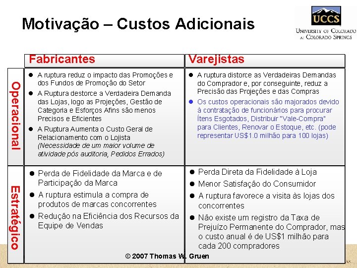 Motivação – Custos Adicionais Operacional Fabricantes Varejistas l A ruptura reduz o impacto das Motivação – Custos Adicionais Operacional Fabricantes Varejistas l A ruptura reduz o impacto das