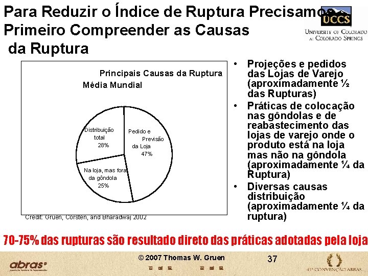 Para Reduzir o Índice de Ruptura Precisamos Primeiro Compreender as Causas da Ruptura Principais Para Reduzir o Índice de Ruptura Precisamos Primeiro Compreender as Causas da Ruptura Principais