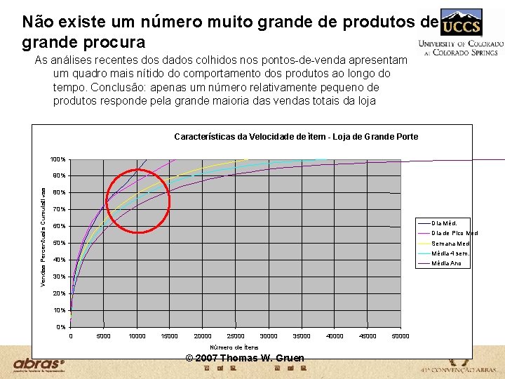 Não existe um número muito grande de produtos de grande procura As análises recentes Não existe um número muito grande de produtos de grande procura As análises recentes