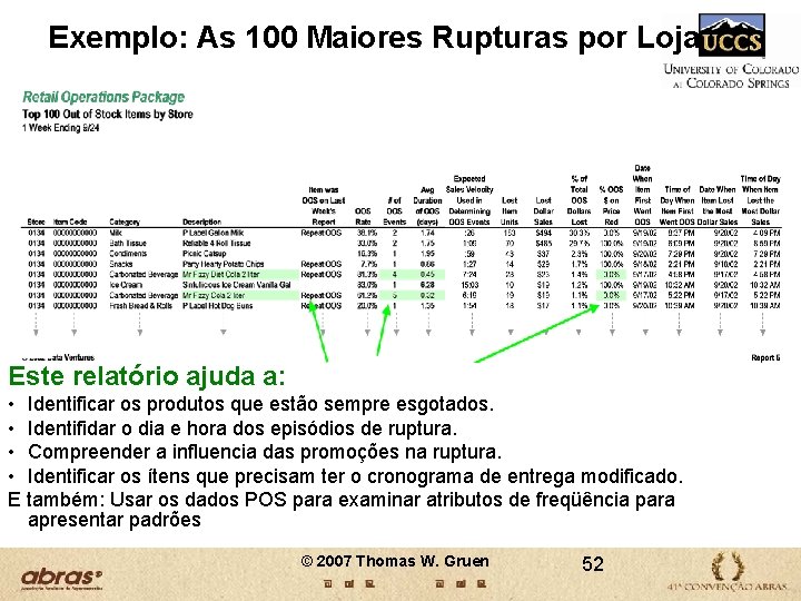 Exemplo: As 100 Maiores Rupturas por Loja Este relatório ajuda a: • Identificar os Exemplo: As 100 Maiores Rupturas por Loja Este relatório ajuda a: • Identificar os
