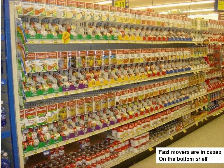 © 2007 Thomas W. Gruen Fast movers are in cases On the bottom shelf © 2007 Thomas W. Gruen Fast movers are in cases On the bottom shelf