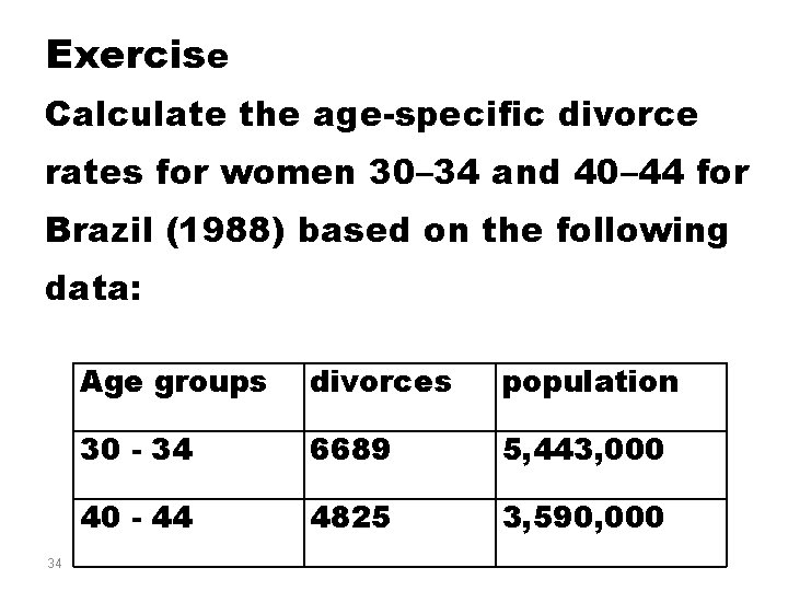 Exercise Calculate the age-specific divorce rates for women 30– 34 and 40– 44 for