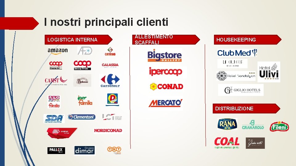 I nostri principali clienti LOGISTICA INTERNA ALLESTIMENTO SCAFFALI HOUSEKEEPING DISTRIBUZIONE 