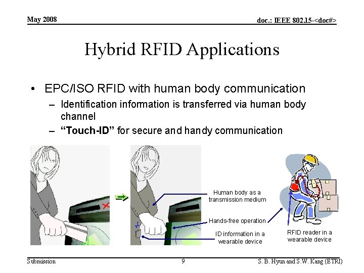 May 2008 doc. : IEEE 802. 15 -<doc#> Hybrid RFID Applications • EPC/ISO RFID