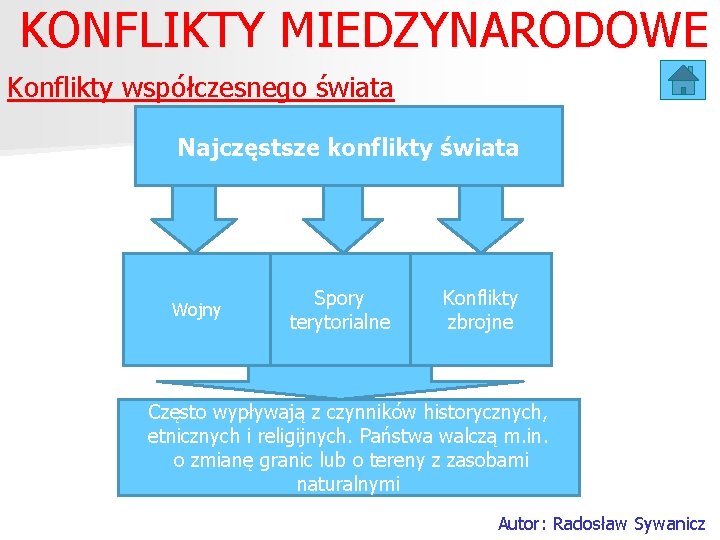 KONFLIKTY MIEDZYNARODOWE Konflikty współczesnego świata Najczęstsze konflikty świata Wojny Spory terytorialne Konflikty zbrojne Często