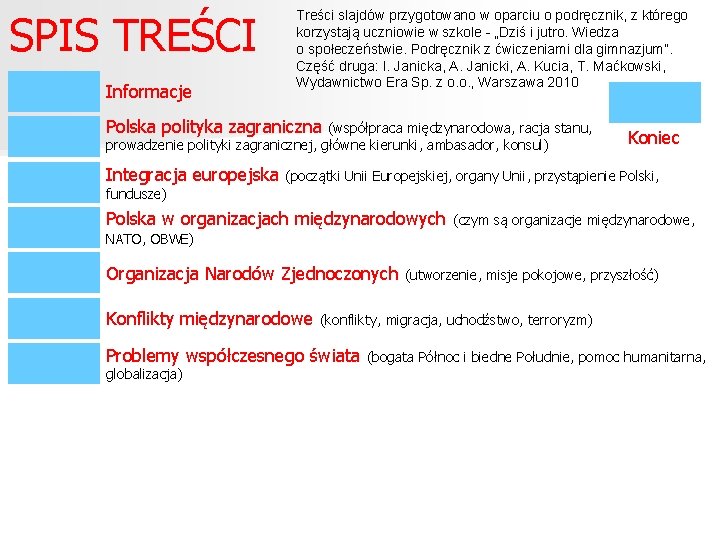 SPIS TREŚCI Informacje Treści slajdów przygotowano w oparciu o podręcznik, z którego korzystają uczniowie