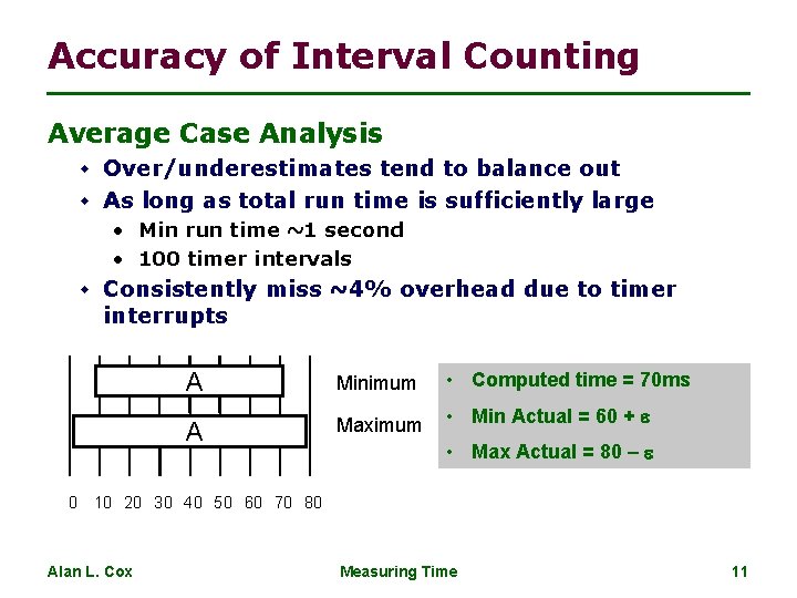 Accuracy of Interval Counting Average Case Analysis w Over/underestimates tend to balance out w