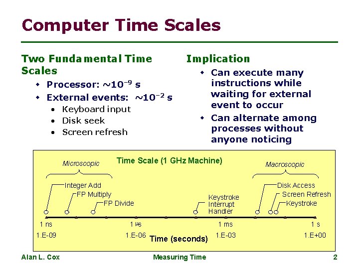 Computer Time Scales Two Fundamental Time Scales Implication w Can execute many w Processor: