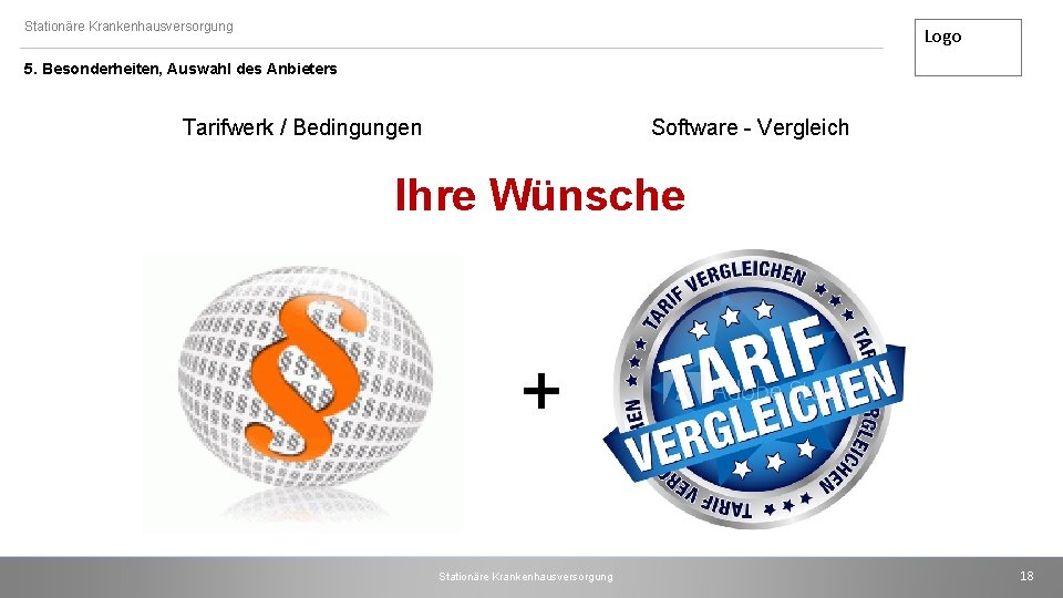 Stationäre Krankenhausversorgung Logo 5. Besonderheiten, Auswahl des Anbieters Tarifwerk / Bedingungen Software - Vergleich