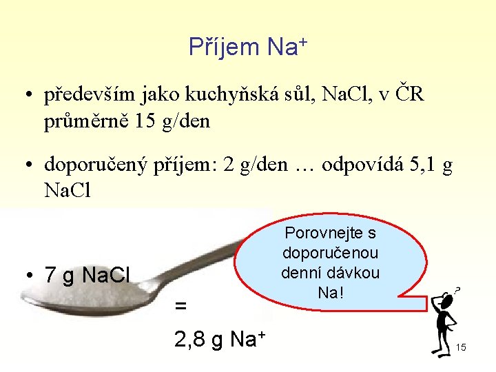 Příjem Na+ • především jako kuchyňská sůl, Na. Cl, v ČR průměrně 15 g/den
