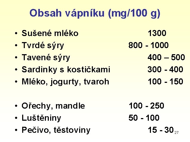 Obsah vápníku (mg/100 g) • • • Sušené mléko Tvrdé sýry Tavené sýry Sardinky