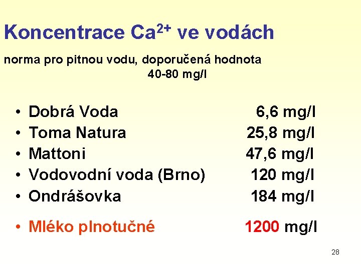 Koncentrace Ca 2+ ve vodách norma pro pitnou vodu, doporučená hodnota 40 -80 mg/l