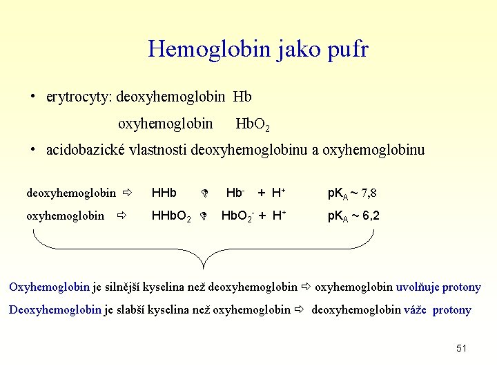 Hemoglobin jako pufr • erytrocyty: deoxyhemoglobin Hb. O 2 • acidobazické vlastnosti deoxyhemoglobinu a