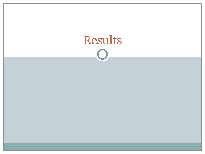 Results 