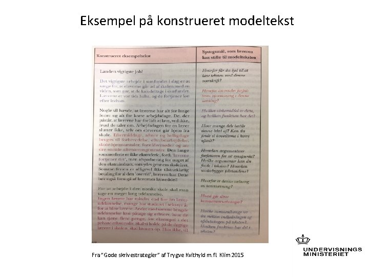 Eksempel på konstrueret modeltekst Fra ”Gode skrivestrategier” af Trygve Kvithyld m. fl. Klim 2015