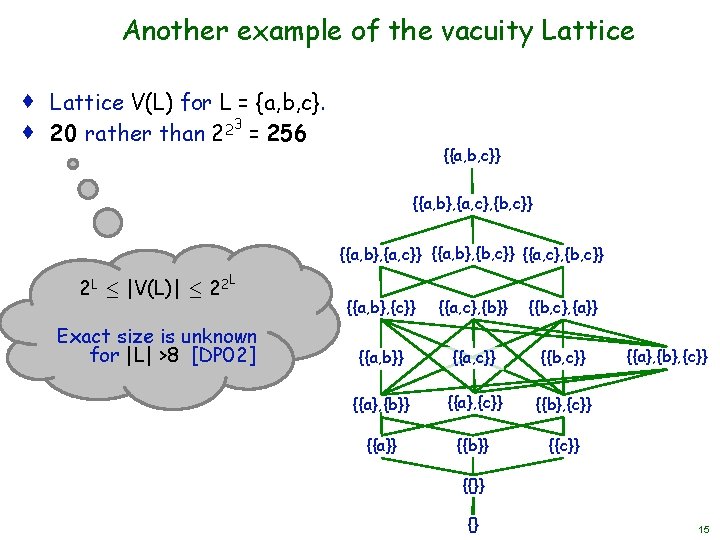 Technion Israel Institute Of Technology Beyond Vacuity Towards