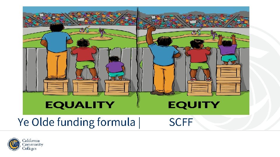 Ye Olde funding formula | SCFF 