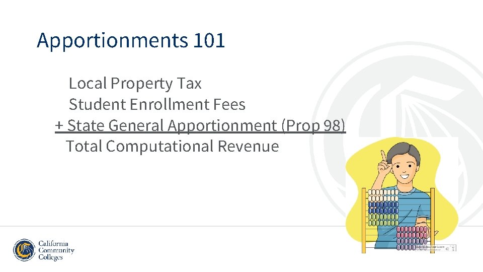 Apportionments 101 Local Property Tax Student Enrollment Fees + State General Apportionment (Prop 98)