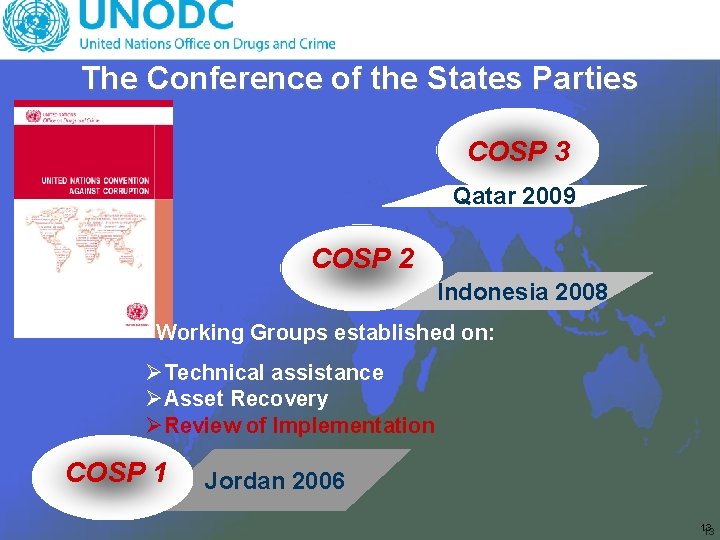 The Conference of the States Parties COSP 3 Qatar 2009 COSP 2 Indonesia 2008