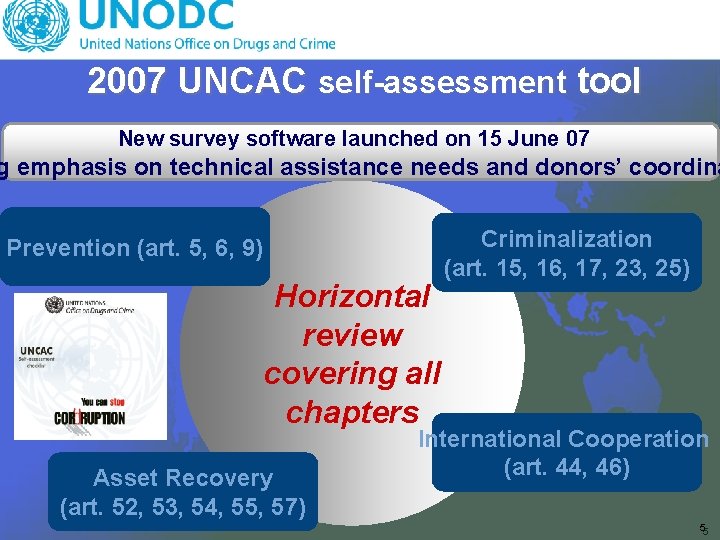 2007 UNCAC self-assessment tool New survey software launched on 15 June 07 g emphasis