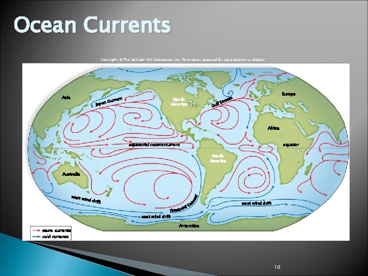 Ocean Currents Copyright © The Mc. Graw-Hill Companies, Inc. Permission required for reproduction or