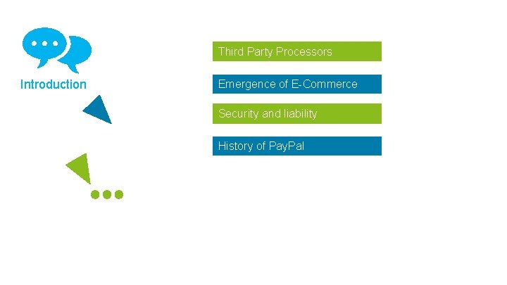 Third Party Processors Introduction Emergence of E-Commerce Security and liability History of Pay. Pal