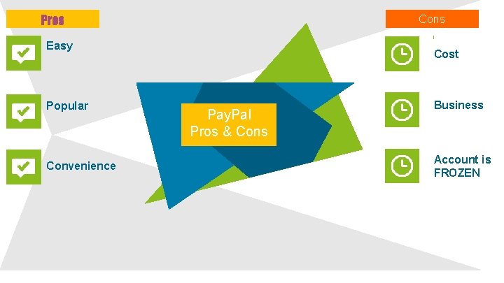 Pros Cons Easy Popular Convenience Cost Pay. Pal Pros & Cons Business Account is