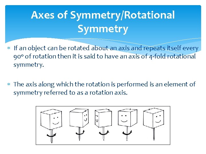 Axes of Symmetry/Rotational Symmetry If an object can be rotated about an axis and